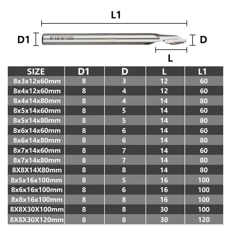 Single Flute HSS Milling 8mm Shank Router Engraving/Cutter Drill Bit With Carbide Spiral End Mill For Aluminium and UPVC